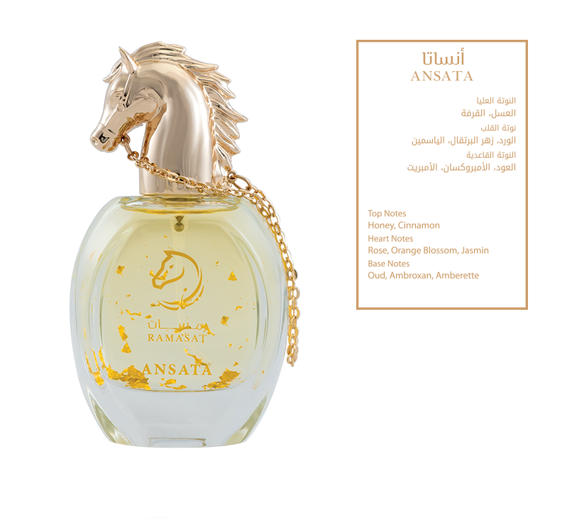 Mohra Set - Oud Perfume Gift Box - Get Arabic Oud Perfume - Ramasat