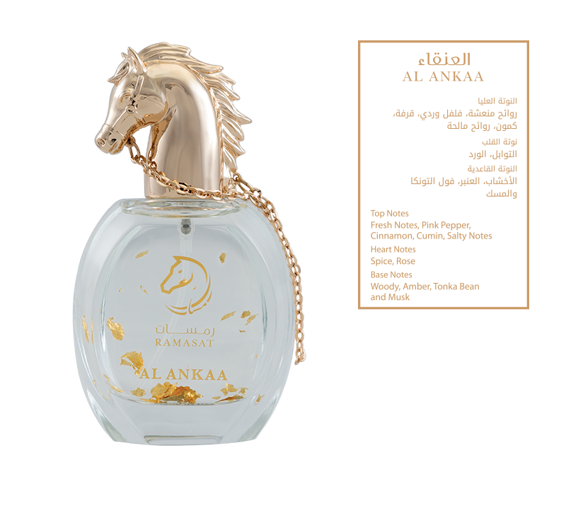 Mohra Set - Oud Perfume Gift Box - Get Arabic Oud Perfume - Ramasat