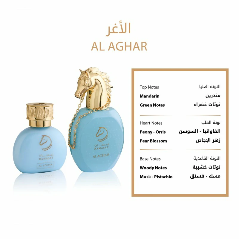 مجموعة جونيور - مجموعة عطور جونيور - اشتري صندوق هدايا عطور أطفال عربية في دبي - رمسات