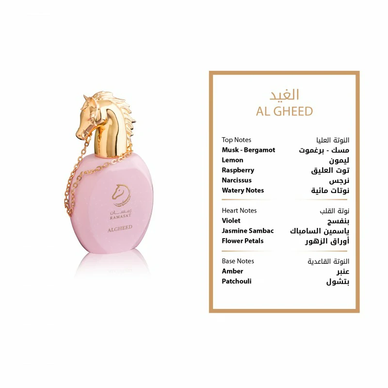 Knight Set Junior Fragrance Collections