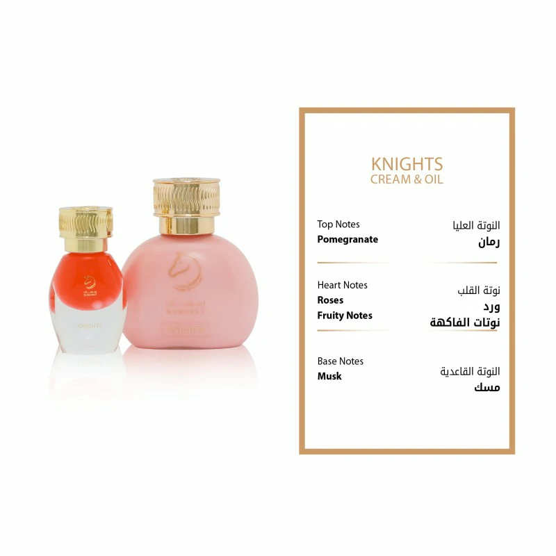 Knight Set Junior Fragrance Collections