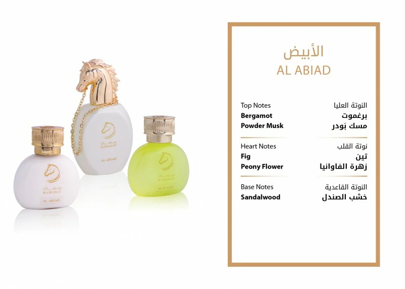 Al Abiad Set - Perfume Gift Set - Gift Set Collection - Junior Perfumes