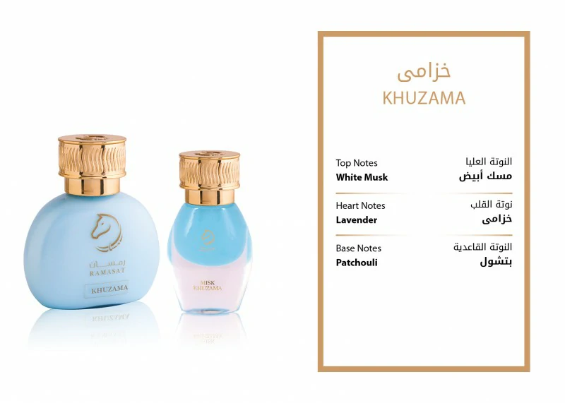 Al Abiad Set - Perfume Gift Set - Gift Set Collection - Junior Perfumes